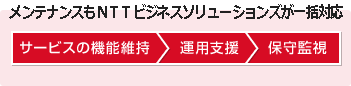 【メンテナンスもＮＴＴネオメイトが一括対応】サービスの機能維持、運用支援、保守監視